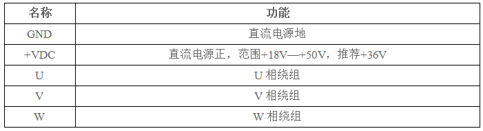 3DM580步进电机驱动器