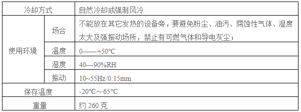 3DM580步进电机驱动器