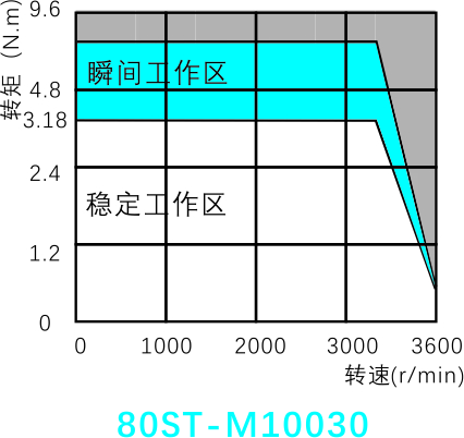 80ST-M10030.jpg