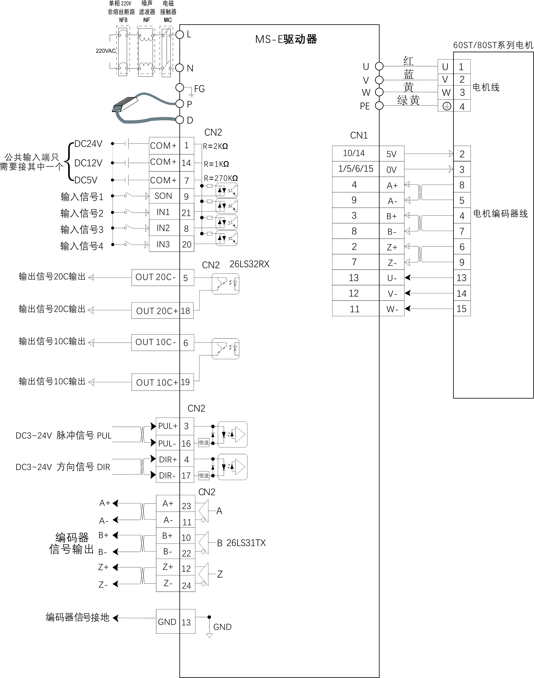 MS-E典型接图.jpg