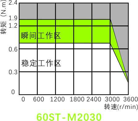 60ST-M2030.jpg