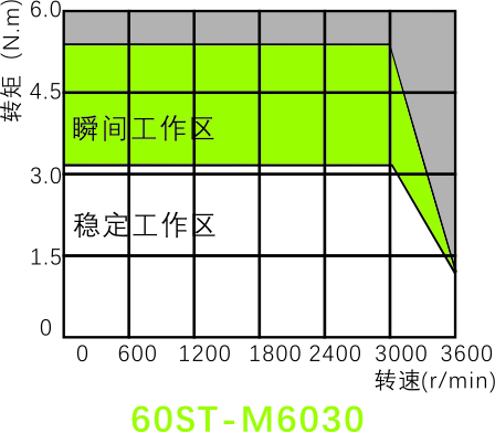 60ST-M6030.jpg
