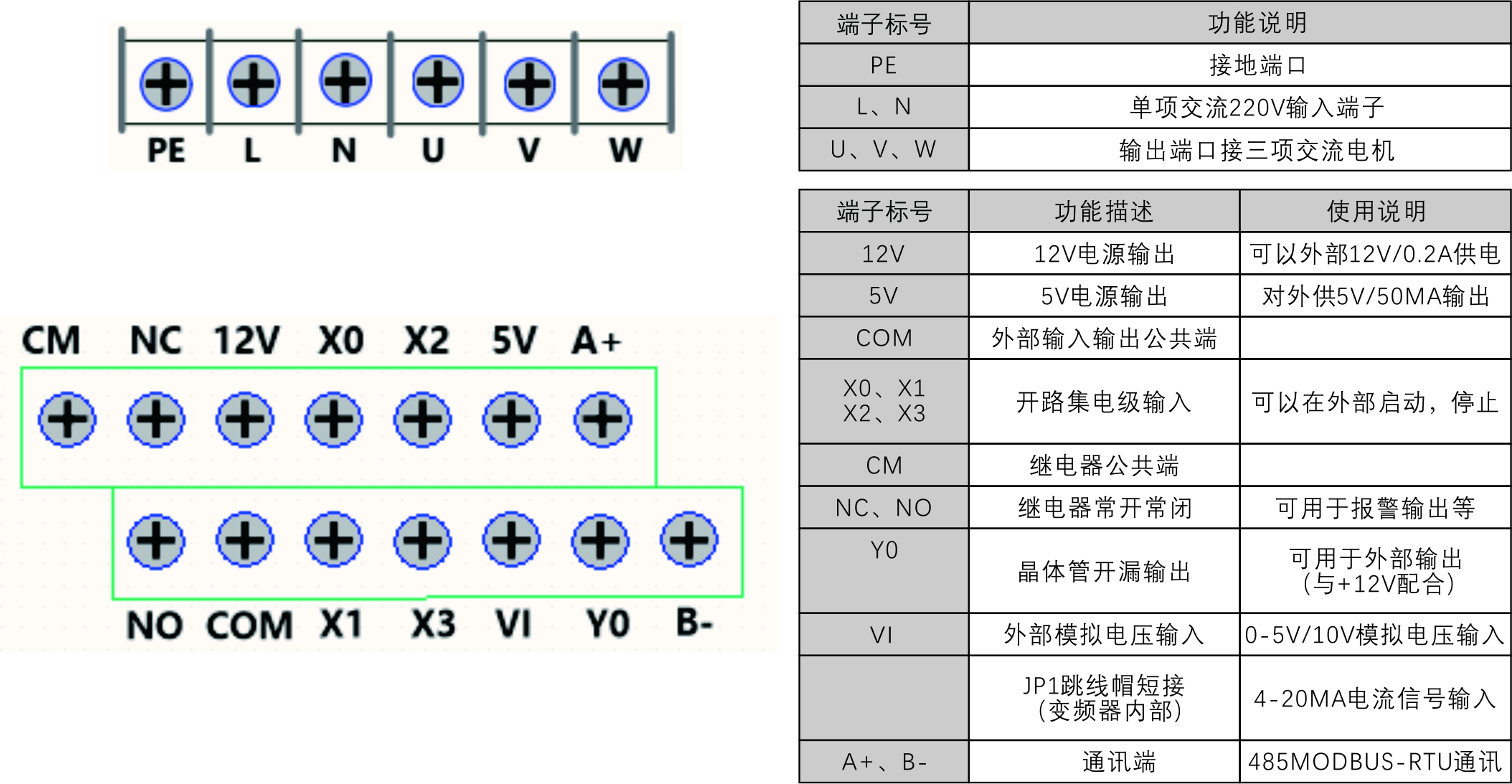 变频器端子的配线及功能说明.jpg