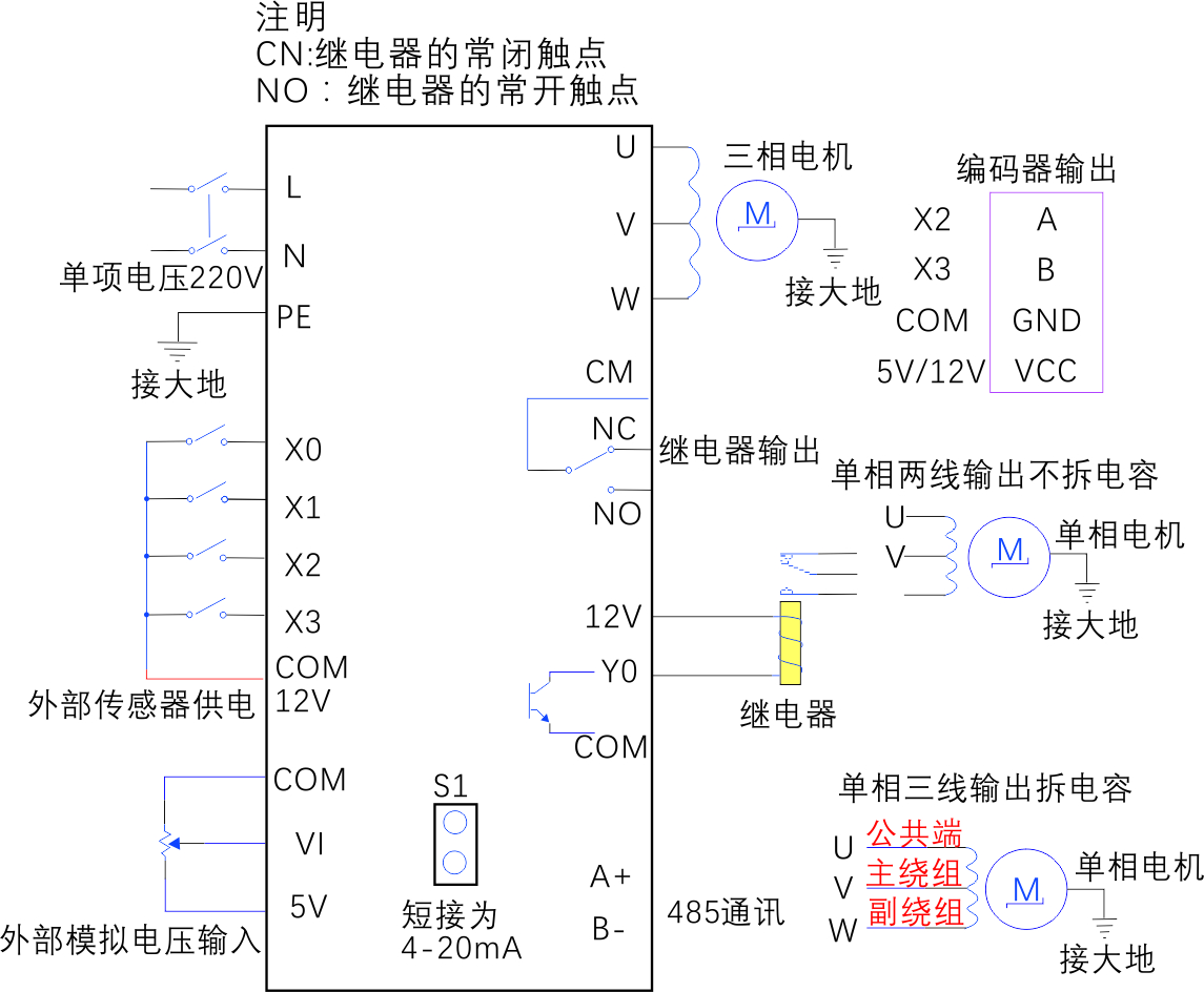 变频器典型接线示意图.jpg